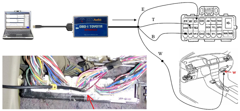 Scanner - Scantool - OBDI - OBDII - OBD2 - Automotive ... wiring diagram eps avanza 